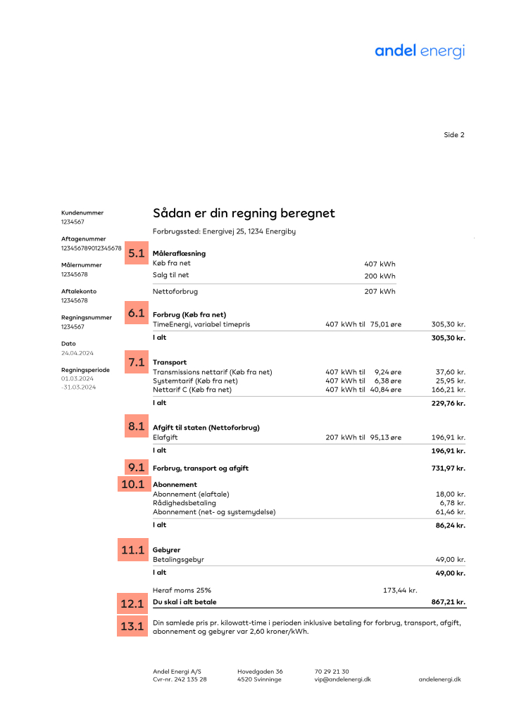 Elberegner til din elregning