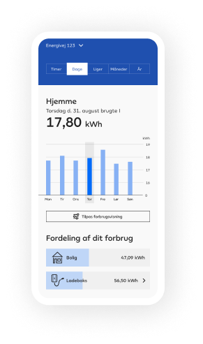 Elberegner viser dit elforbrug